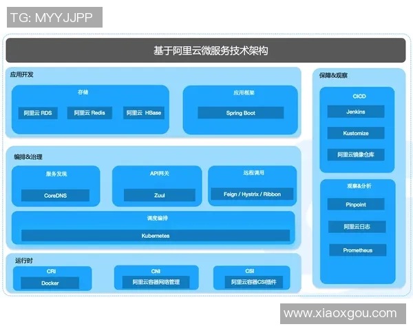 巴统米与德尔塔的全面对比分析及其在市场中的表现探讨