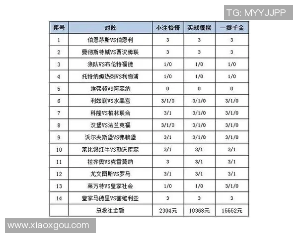 韩国与越南足球对决彩票分析及投注策略探讨
